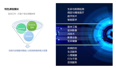 打造个性化健康管理医产学研新高地——沈阳城市学院创办生命信息与健康管理学院